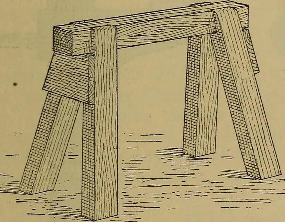 An illustration from Cassells' carpentry and joinery, 1907, leaf 24