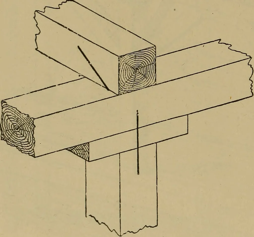 An illustration from Cassells' carpentry and joinery, 1907, leaf 241
