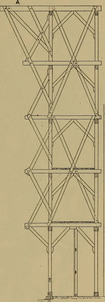 An illustration from Cassells' carpentry and joinery, 1907, leaf 242