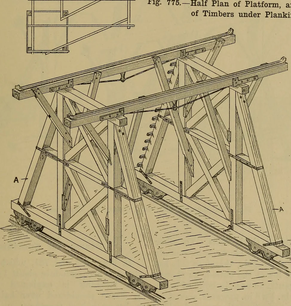 An illustration from Cassells' carpentry and joinery, 1907, leaf 246