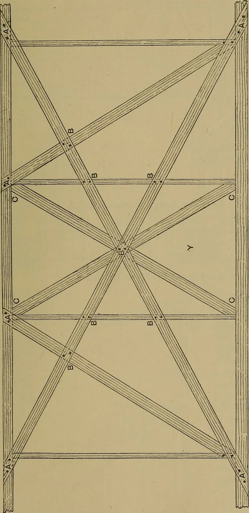 An illustration from Cassells' carpentry and joinery, 1907, leaf 250