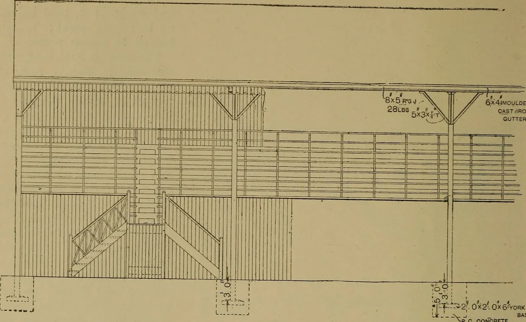 An illustration from Cassells' carpentry and joinery, 1907, leaf 251