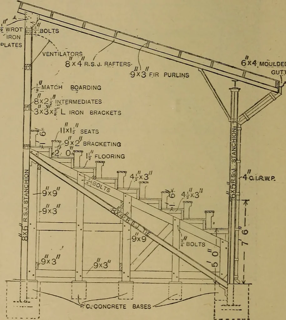 An illustration from Cassells' carpentry and joinery, 1907, leaf 251