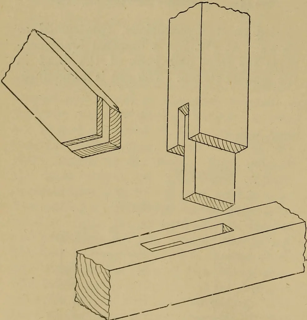 An illustration from Cassells' carpentry and joinery, 1907, leaf 253