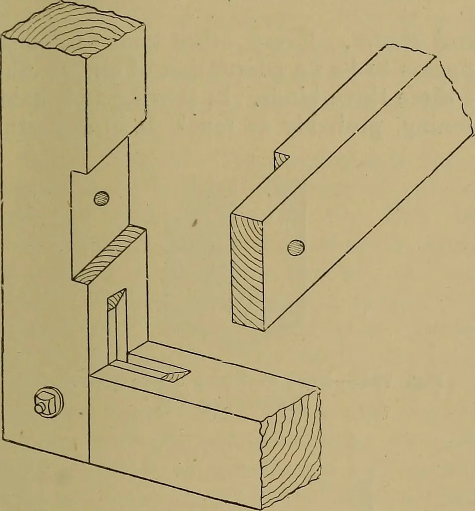 An illustration from Cassells' carpentry and joinery, 1907, leaf 254