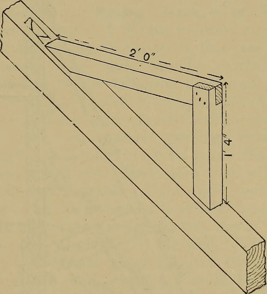 An illustration from Cassells' carpentry and joinery, 1907, leaf 254