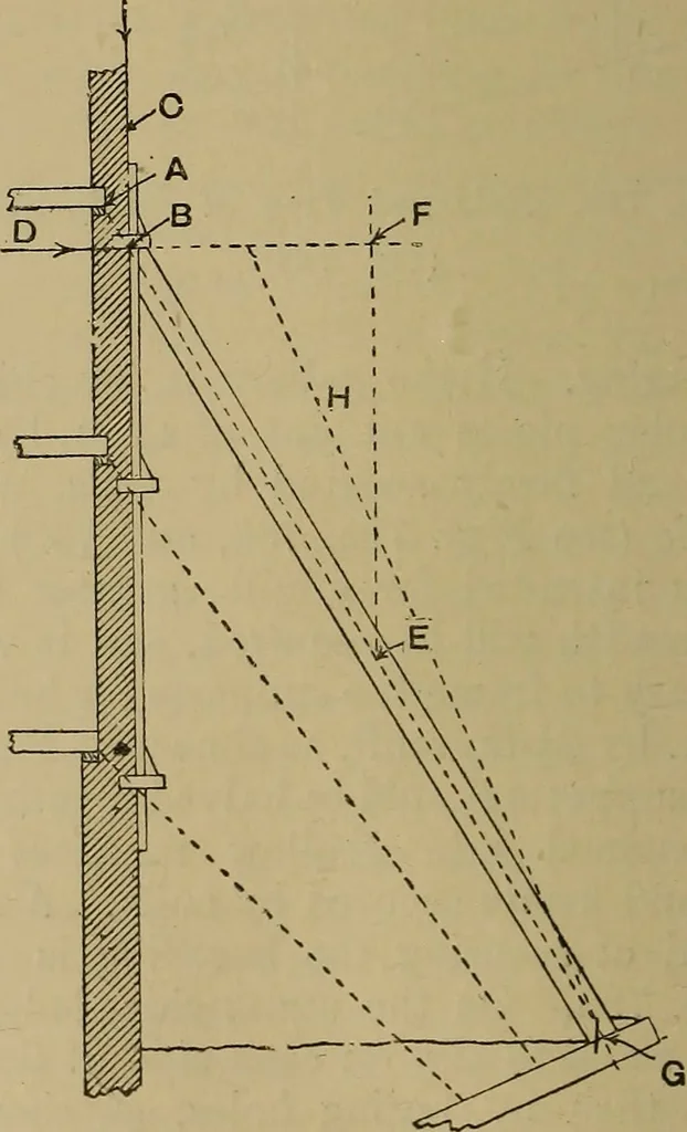 An illustration from Cassells' carpentry and joinery, 1907, leaf 255