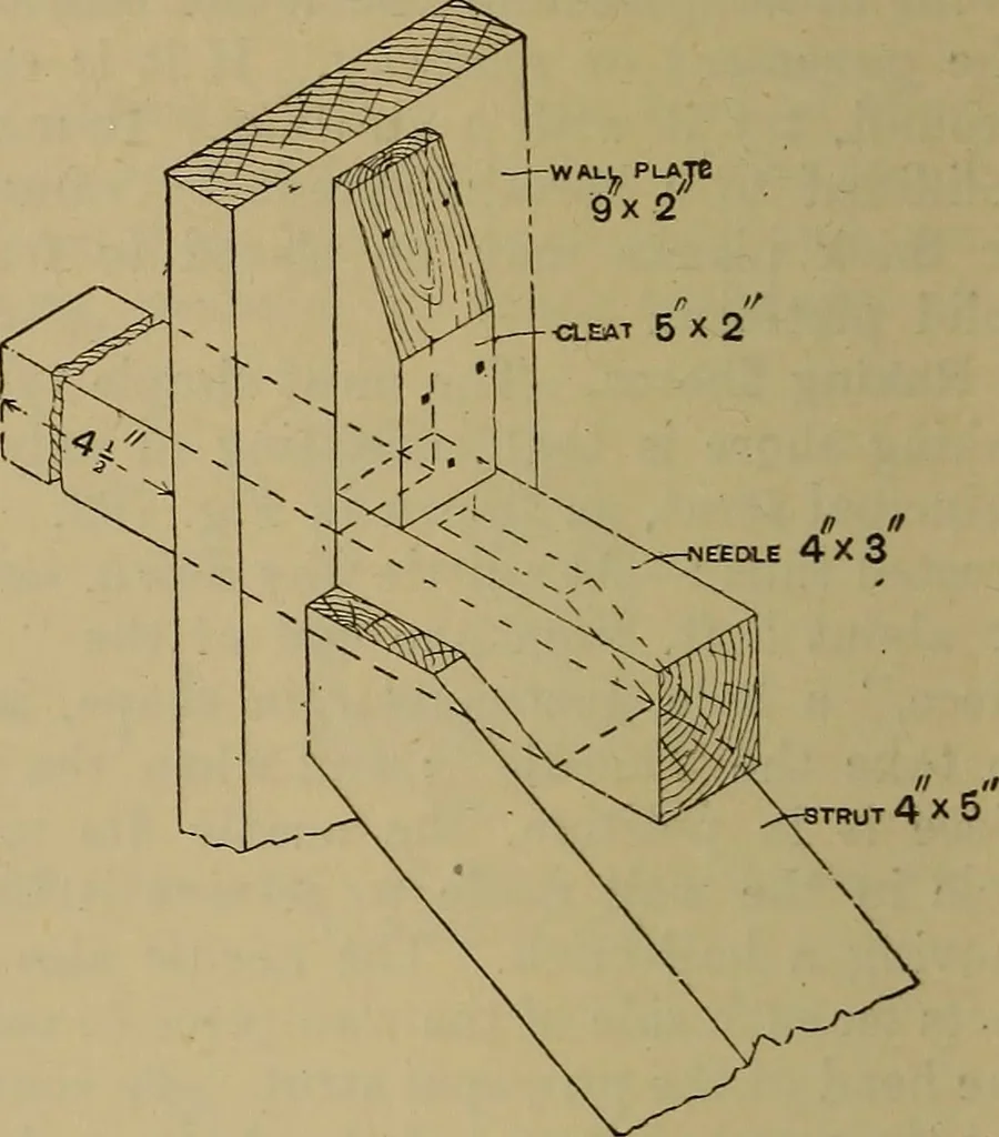 An illustration from Cassells' carpentry and joinery, 1907, leaf 257