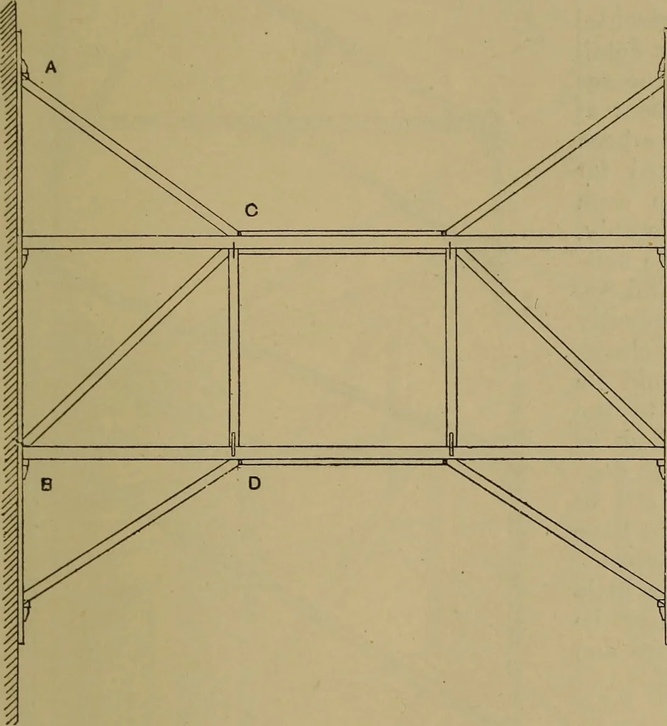 An illustration from Cassells' carpentry and joinery, 1907, leaf 258