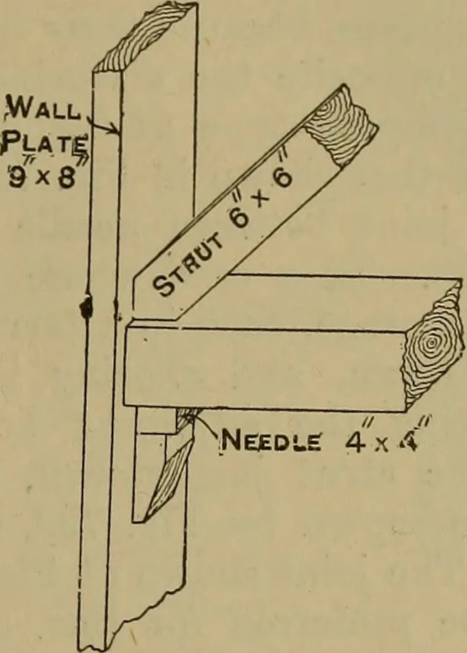 An illustration from Cassells' carpentry and joinery, 1907, leaf 258