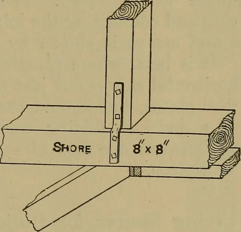 An illustration from Cassells' carpentry and joinery, 1907, leaf 258