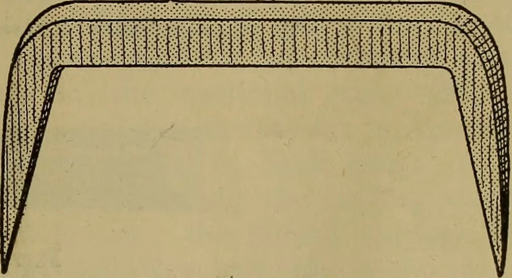 An illustration from Cassells' carpentry and joinery, 1907, leaf 26