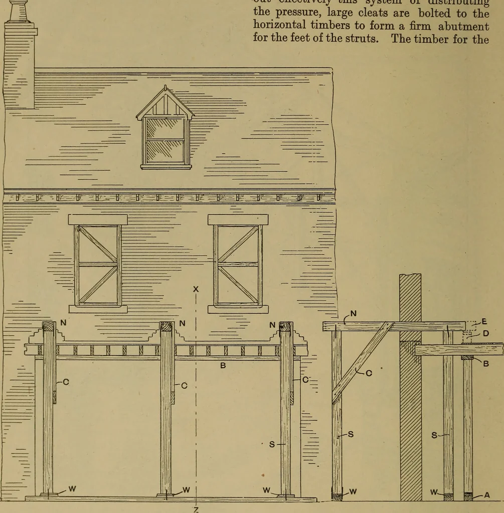 An illustration from Cassells' carpentry and joinery, 1907, leaf 261