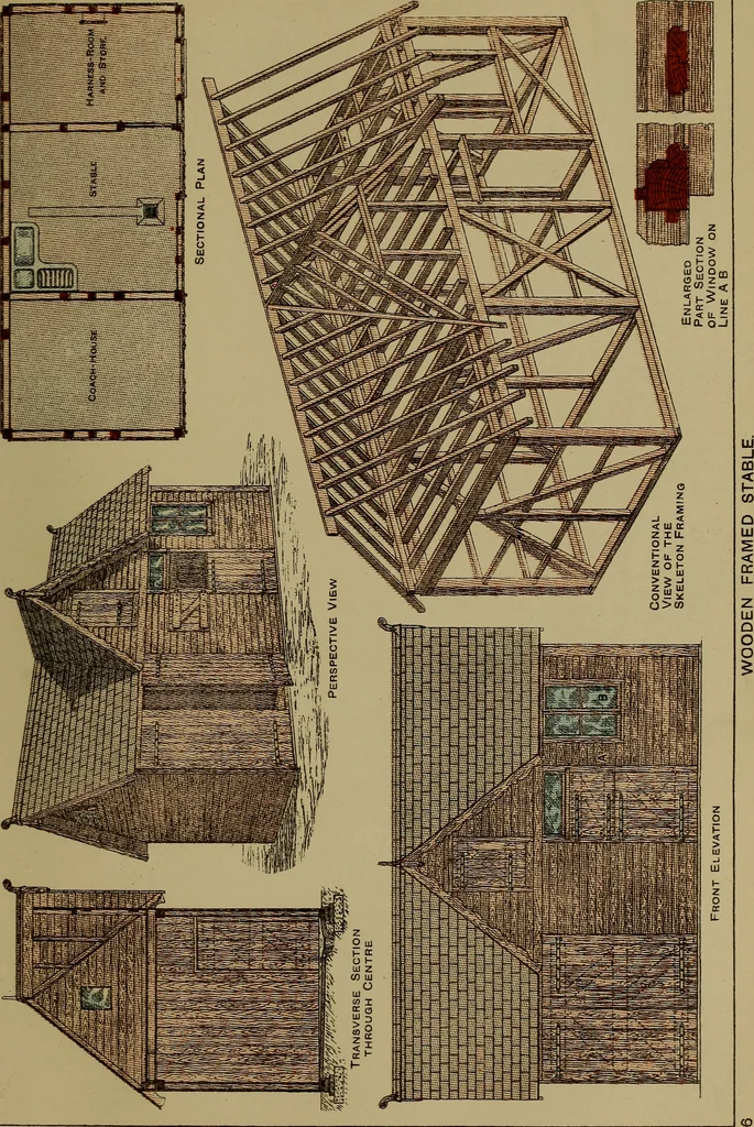 An illustration from Cassells' carpentry and joinery, 1907, leaf 264