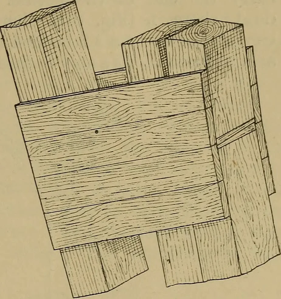 An illustration from Cassells' carpentry and joinery, 1907, leaf 266