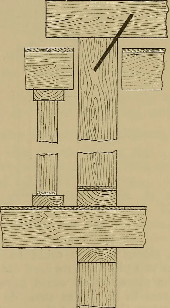 An illustration from Cassells' carpentry and joinery, 1907, leaf 266