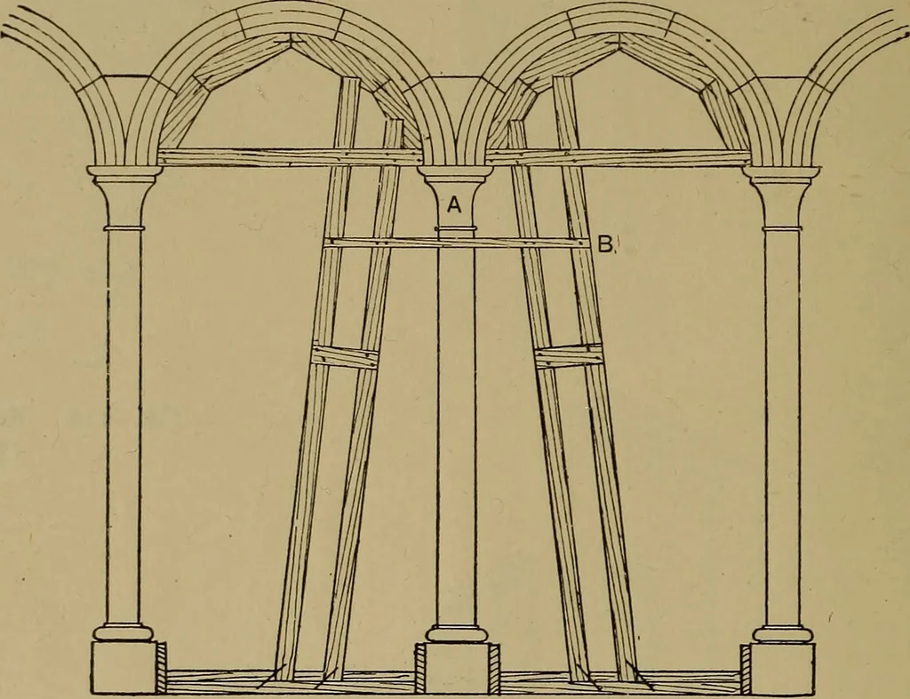 An illustration from Cassells' carpentry and joinery, 1907, leaf 267