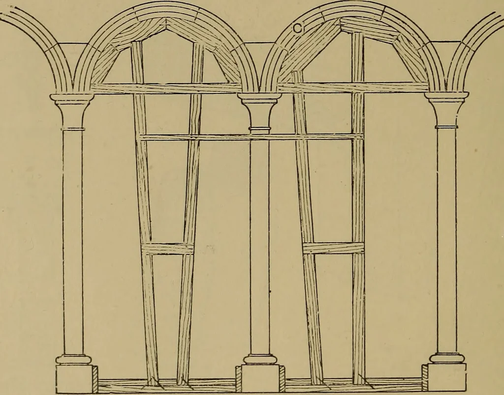 An illustration from Cassells' carpentry and joinery, 1907, leaf 267