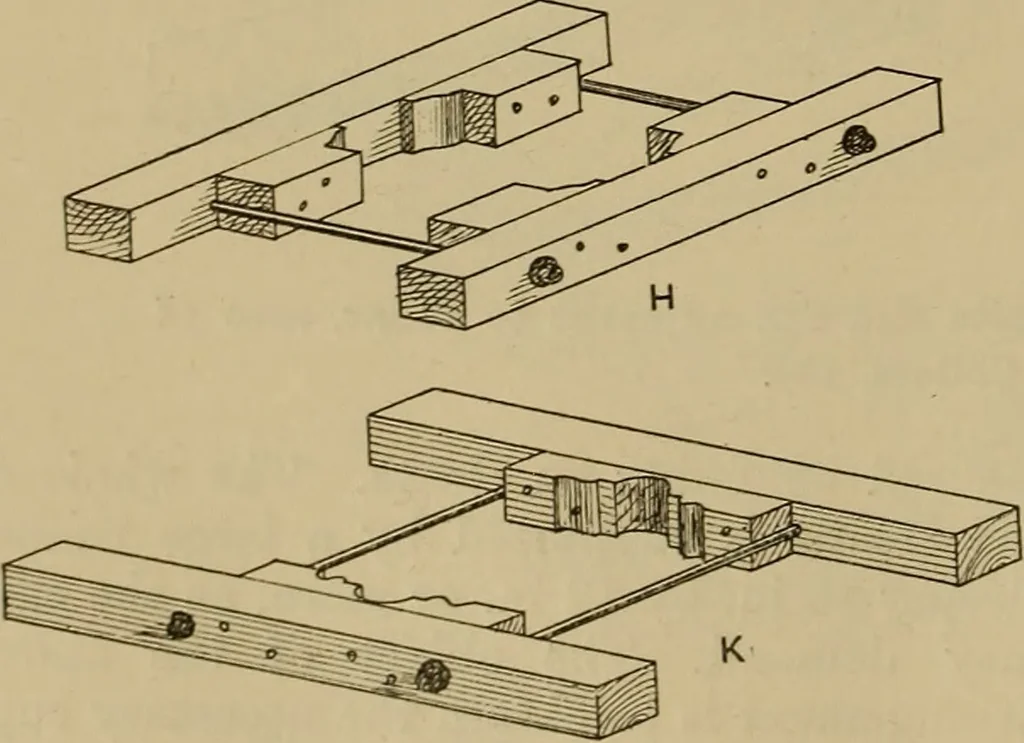 An illustration from Cassells' carpentry and joinery, 1907, leaf 271
