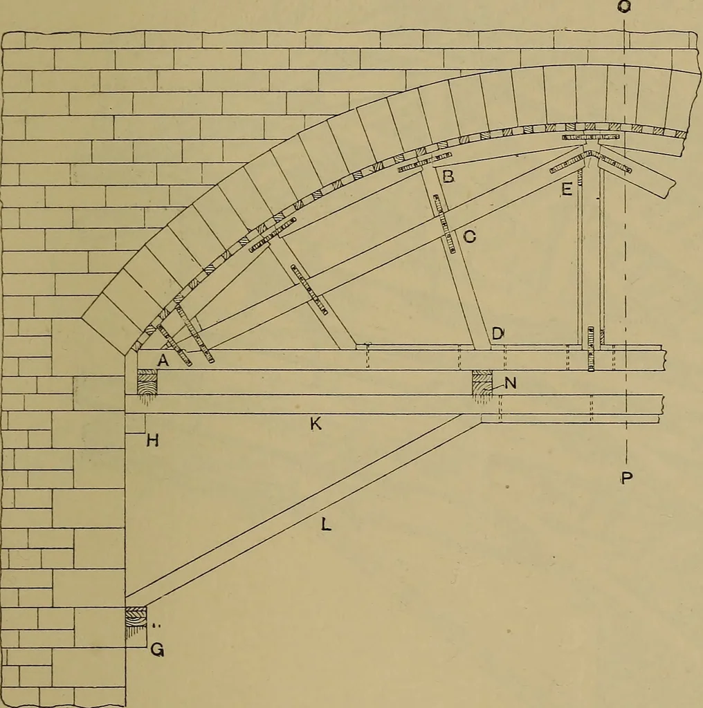 An illustration from Cassells' carpentry and joinery, 1907, leaf 272