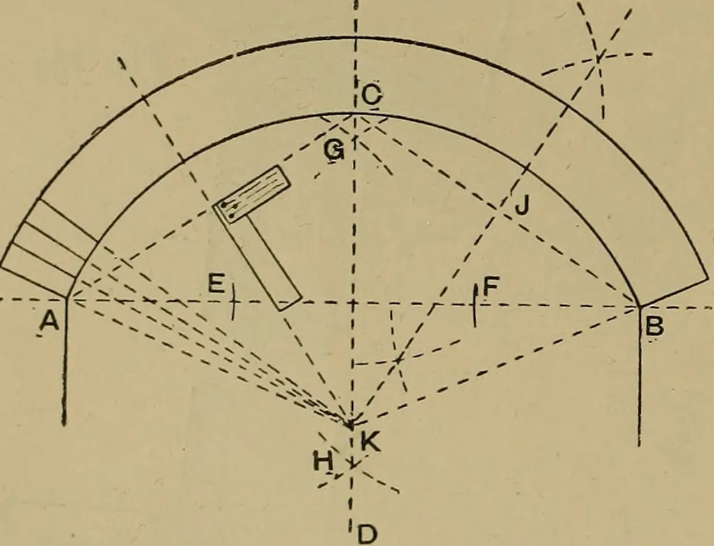 An illustration from Cassells' carpentry and joinery, 1907, leaf 275