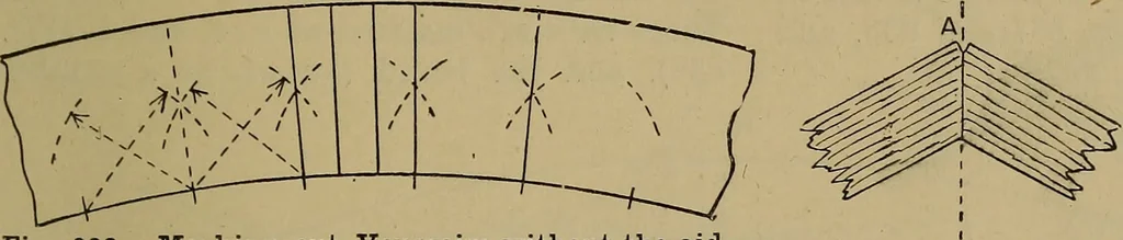 An illustration from Cassells' carpentry and joinery, 1907, leaf 276