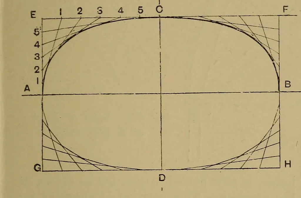 An illustration from Cassells' carpentry and joinery, 1907, leaf 278