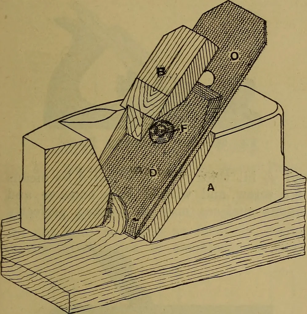 An illustration from Cassells' carpentry and joinery, 1907, leaf 28
