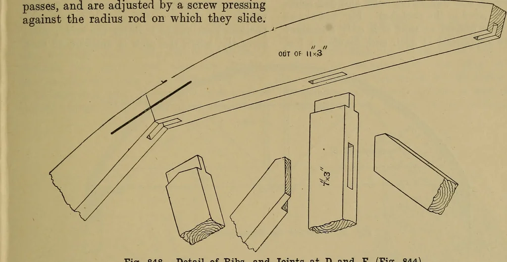 An illustration from Cassells' carpentry and joinery, 1907, leaf 280