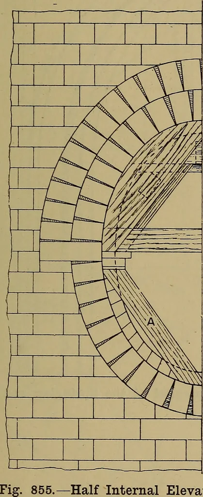 An illustration from Cassells' carpentry and joinery, 1907, leaf 282