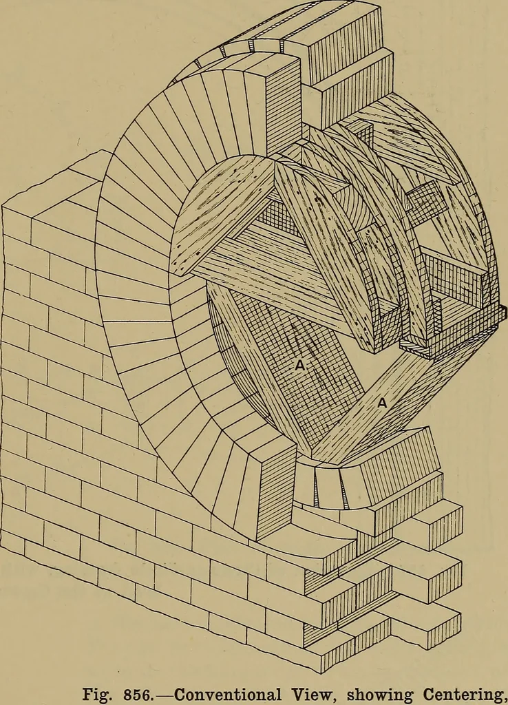 An illustration from Cassells' carpentry and joinery, 1907, leaf 282