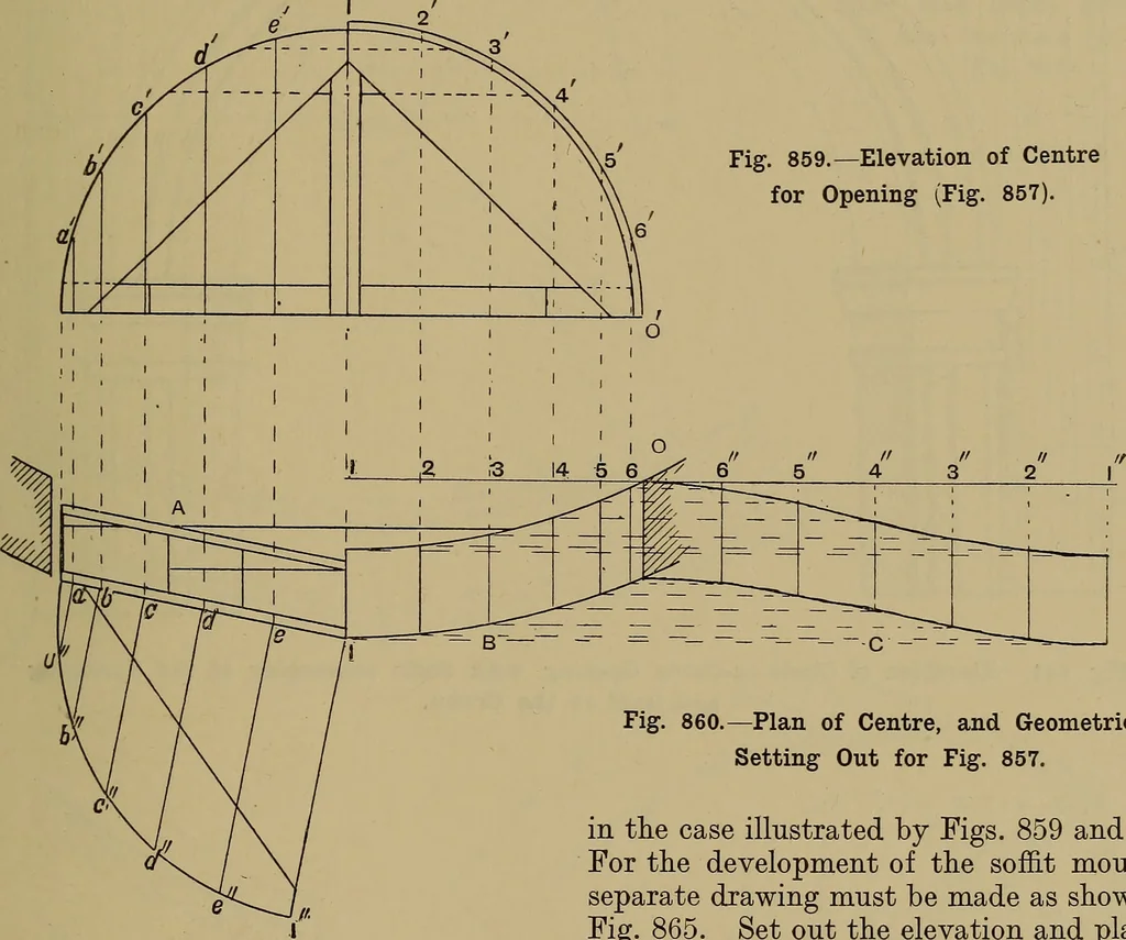 An illustration from Cassells' carpentry and joinery, 1907, leaf 284