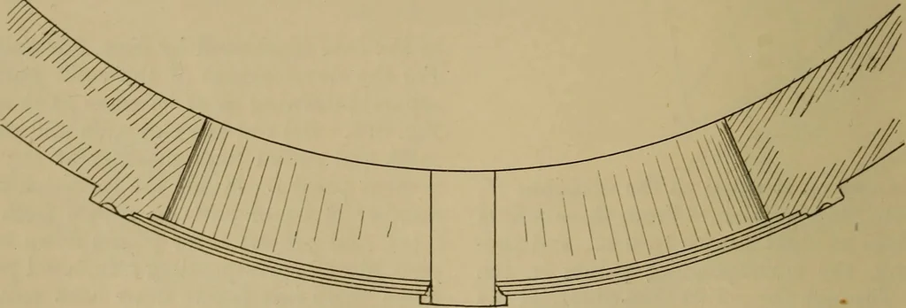 An illustration from Cassells' carpentry and joinery, 1907, leaf 285