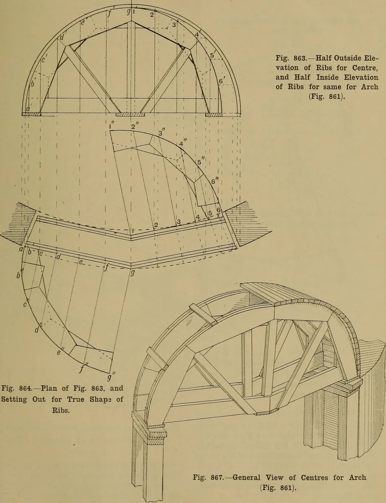 An illustration from Cassells' carpentry and joinery, 1907, leaf 286