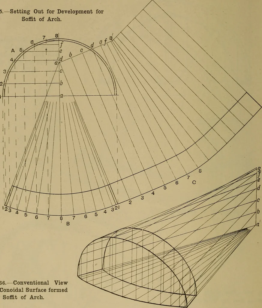 An illustration from Cassells' carpentry and joinery, 1907, leaf 287