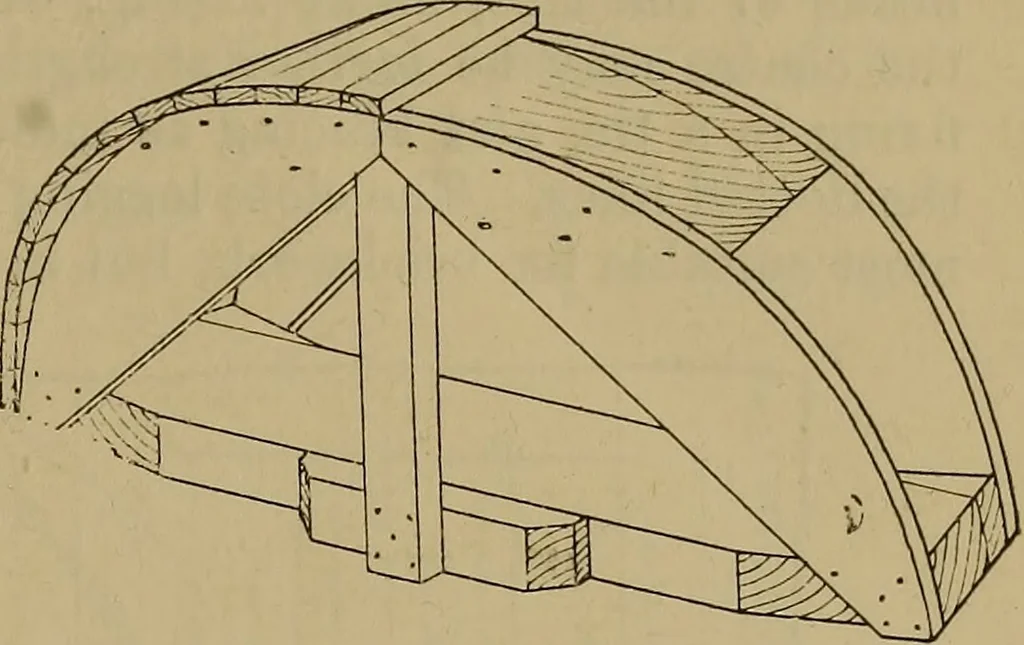 An illustration from Cassells' carpentry and joinery, 1907, leaf 288