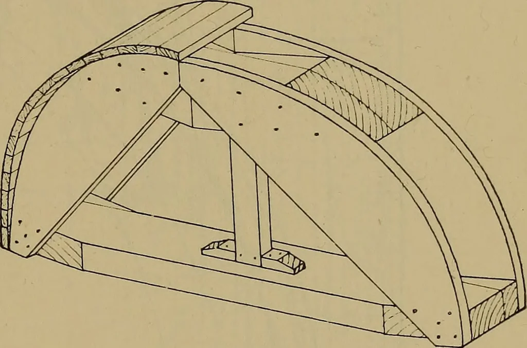 An illustration from Cassells' carpentry and joinery, 1907, leaf 288
