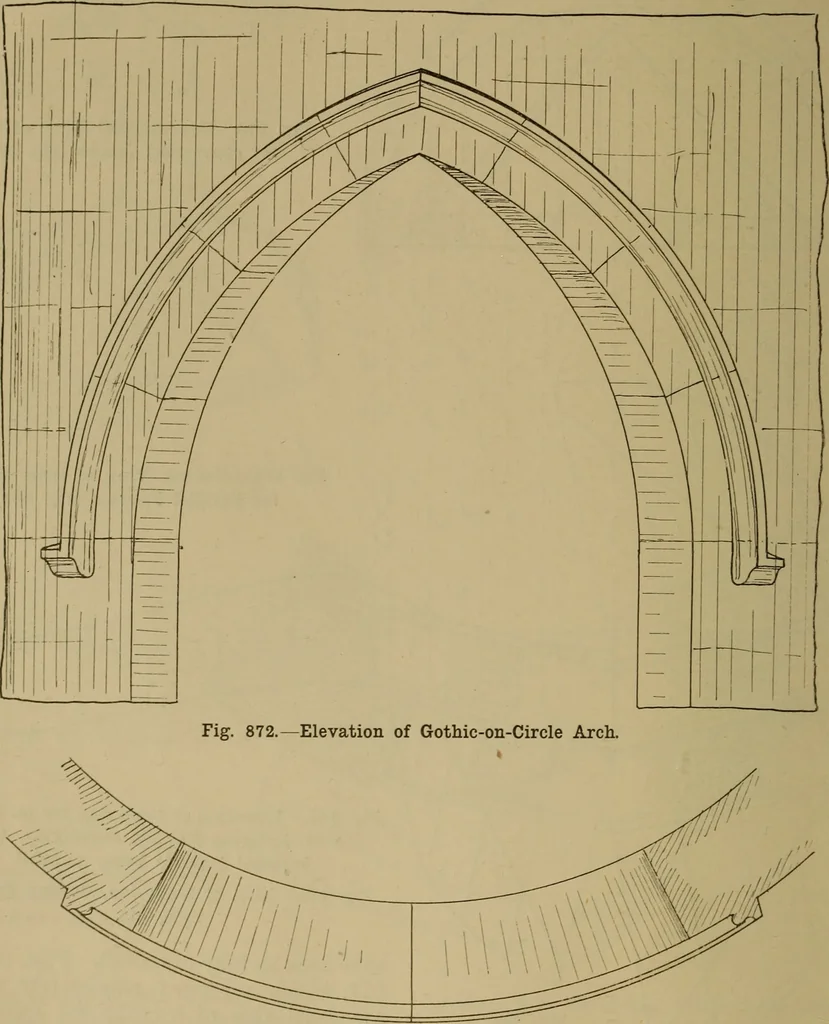 An illustration from Cassells' carpentry and joinery, 1907, leaf 289