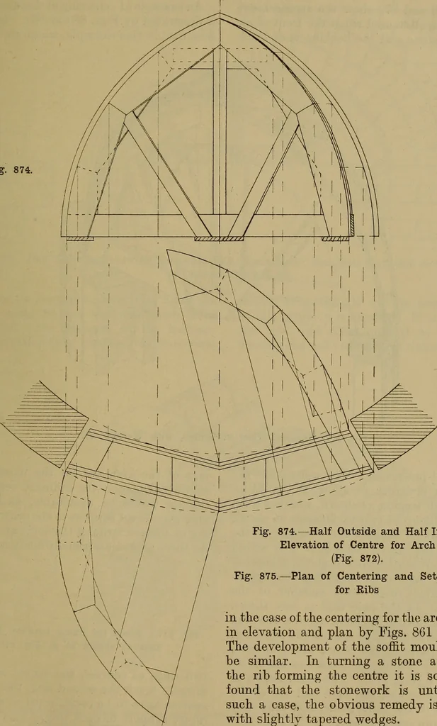 An illustration from Cassells' carpentry and joinery, 1907, leaf 290