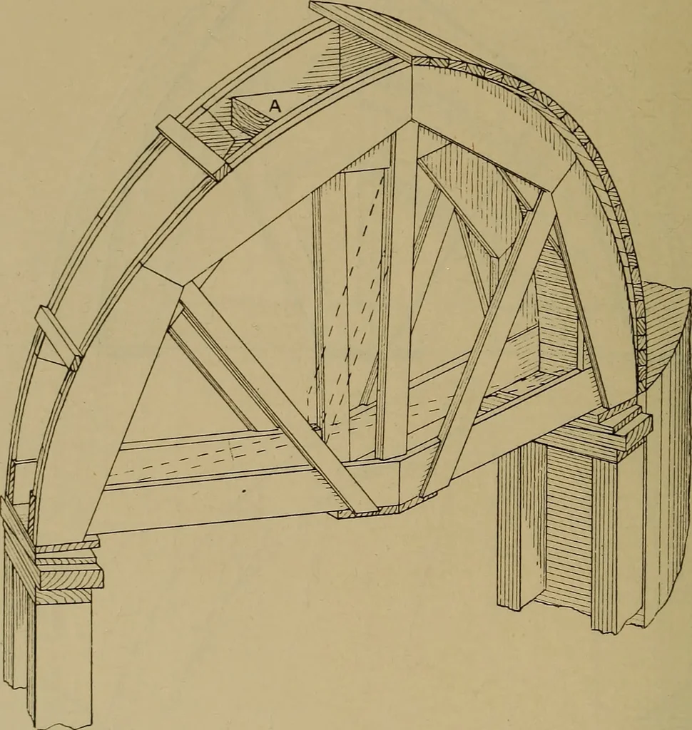 An illustration from Cassells' carpentry and joinery, 1907, leaf 291