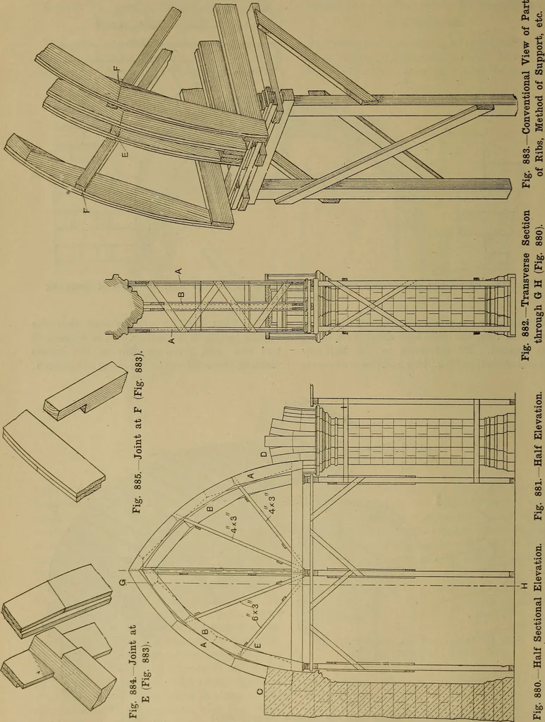 An illustration from Cassells' carpentry and joinery, 1907, leaf 293