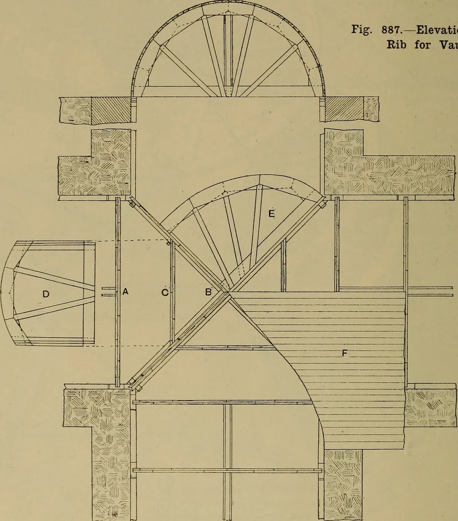 An illustration from Cassells' carpentry and joinery, 1907, leaf 295