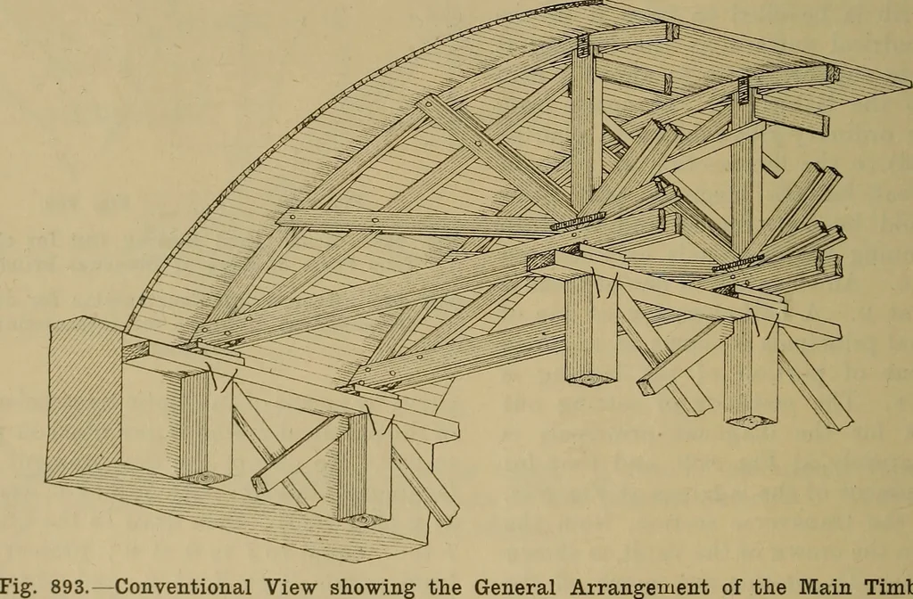 An illustration from Cassells' carpentry and joinery, 1907, leaf 297