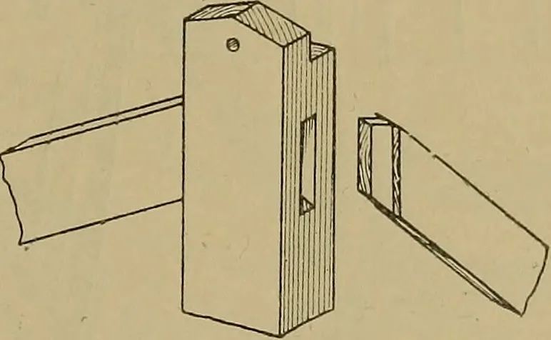 An illustration from Cassells' carpentry and joinery, 1907, leaf 298
