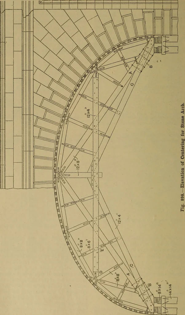 An illustration from Cassells' carpentry and joinery, 1907, leaf 299