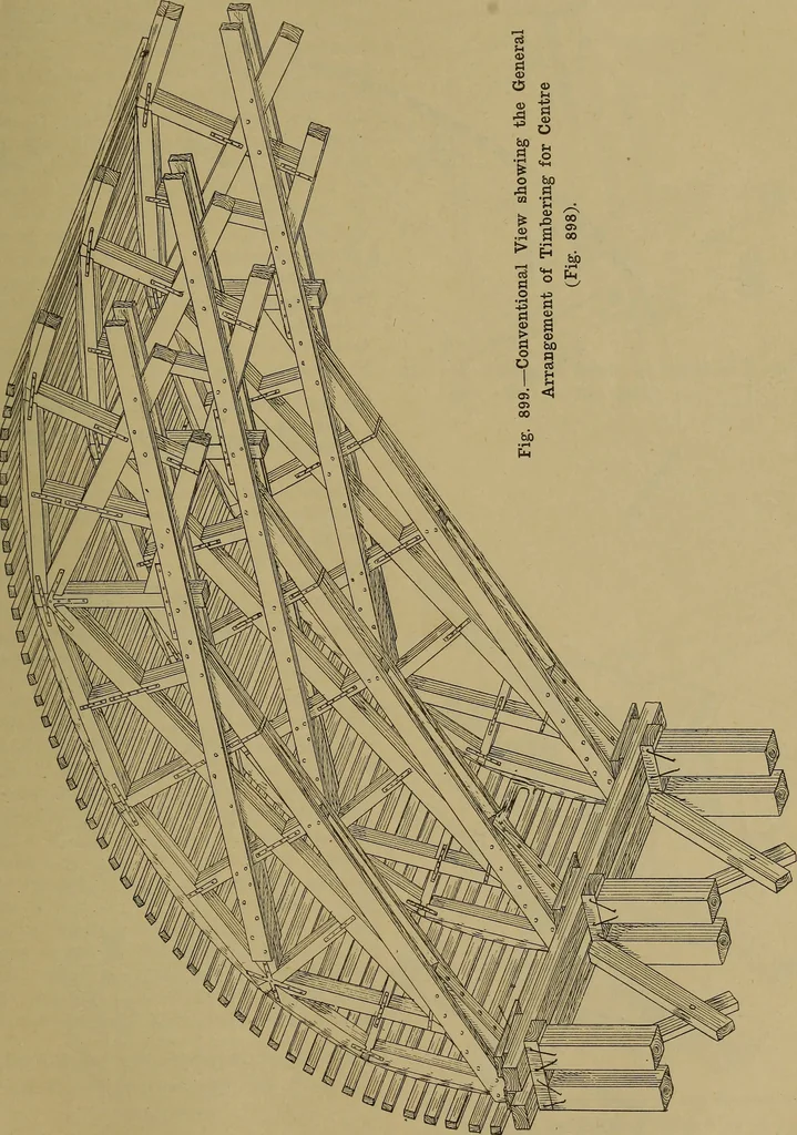 An illustration from Cassells' carpentry and joinery, 1907, leaf 300