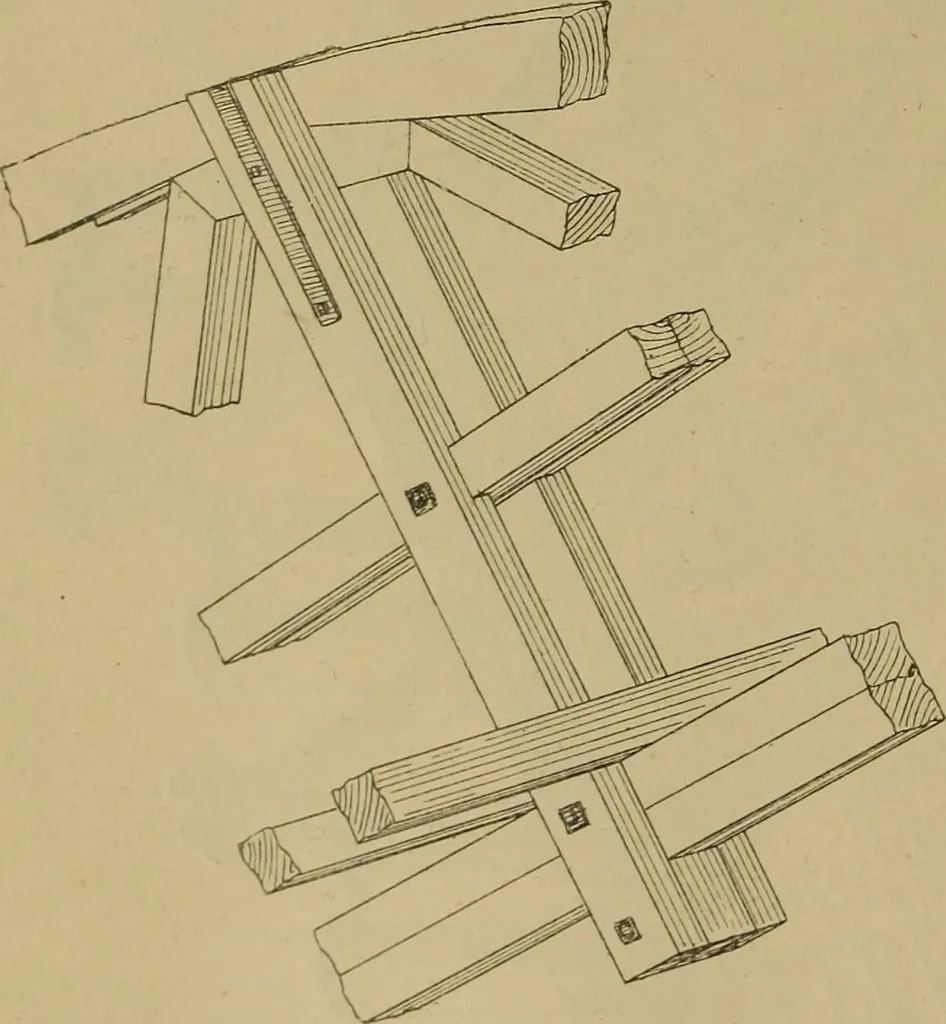 An illustration from Cassells' carpentry and joinery, 1907, leaf 301