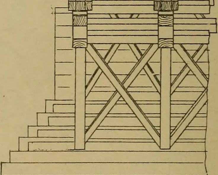 An illustration from Cassells' carpentry and joinery, 1907, leaf 301
