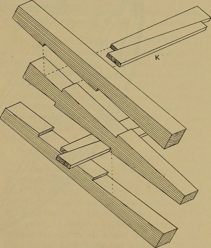 An illustration from Cassells' carpentry and joinery, 1907, leaf 302