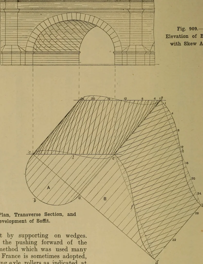 An illustration from Cassells' carpentry and joinery, 1907, leaf 305